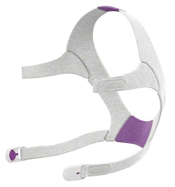 AirFit N20 and AirFit N20 For Her Headgear